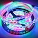 RGBW LED Strip